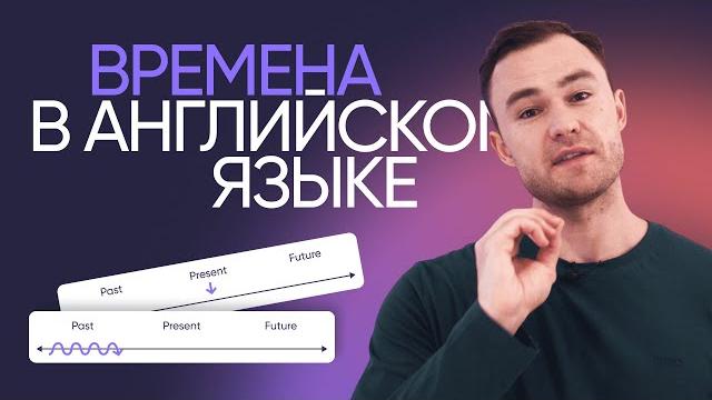 Все времена английского за 15 минут | Грамматика английского | Онлайн-школа «Инглекс» Все времена английского за 15 минут | Грамматика английского | Онлайн-школа «Инглекс»