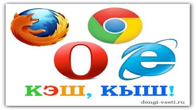 Как очистить кэш браузера Как очистить кэш браузера