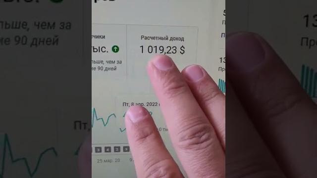 Доход за 5 млн просмотров на Ютубе | Заработок на Казахстанском контенте #монетизация #shorts Доход за 5 млн просмотров на Ютубе | Заработок на Казахстанском контенте #монетизация #shorts