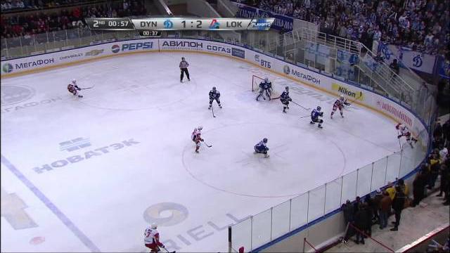 Dynamo - Lokomotiv 1:5 / Динамо - Локомотив 1:5 Dynamo - Lokomotiv 1:5 / Динамо - Локомотив 1:5