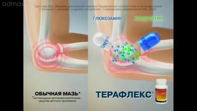 Препарат Терафлекс Препарат Терафлекс