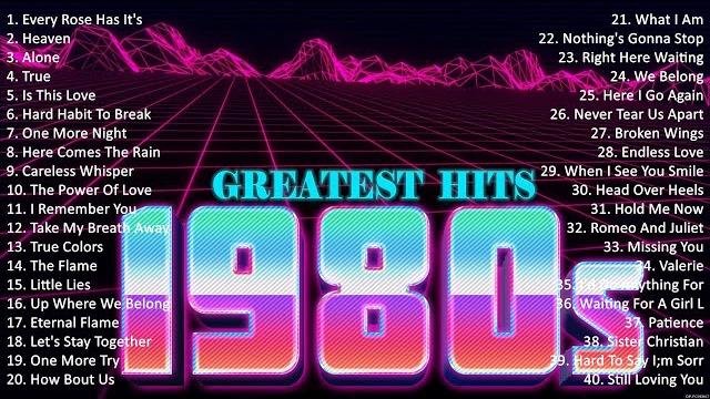 Best Songs Of The 1980s ~ DURAN DURAN, AEROSMITH, DIRE STRAITS, THE CARS, TEARS FOR FEARS Best Songs Of The 1980s ~ DURAN DURAN, AEROSMITH, DIRE STRAITS, THE CARS, TEARS FOR FEARS