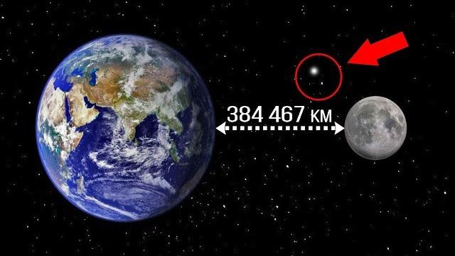 8 Шагов до луны — самые важные высоты и орбиты 8 Шагов до луны — самые важные высоты и орбиты