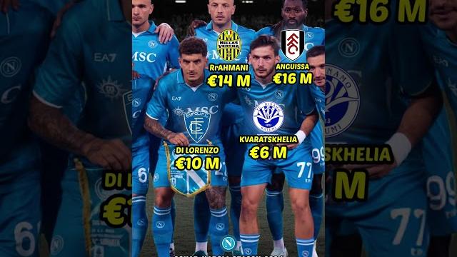 SQUAD NAPOLI SEASON 2024 #napoli #bintangbola SQUAD NAPOLI SEASON 2024 #napoli #bintangbola