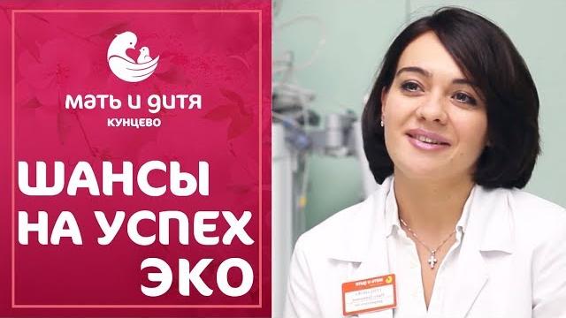 ЭКО с первого раза - какова вероятность, что получится. ЭКО с первого раза. Мать и Дитя. 12+ ЭКО с первого раза - какова вероятность, что получится. ЭКО с первого раза. Мать и Дитя. 12+