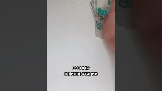 Распределяем бюджет Распределяем бюджет