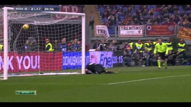 Roma - Lazio 2:2 обзор 12.01.2015 Рома - Лацио Roma - Lazio 2:2 обзор 12.01.2015 Рома - Лацио