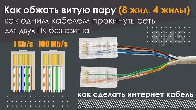 Как обжать витую пару (8 жил, 4 жилы) и как одним кабелем сделать сеть для двух ПК без свитча Как обжать витую пару (8 жил, 4 жилы) и как одним кабелем сделать сеть для двух ПК без свитча