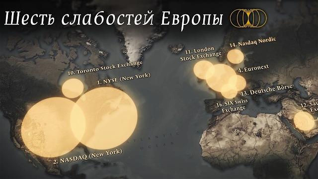 Как Америка пользуется слабостью Европы Как Америка пользуется слабостью Европы