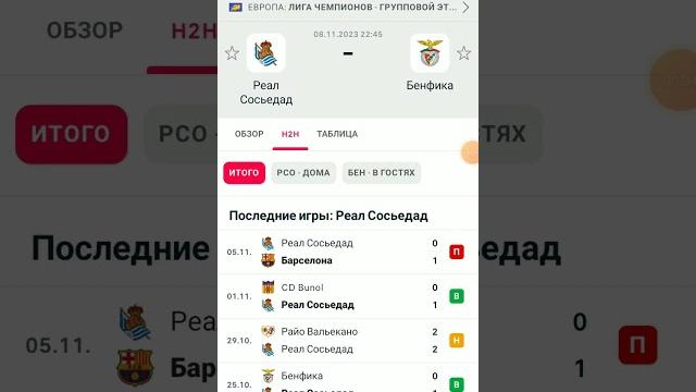 Реал Сосьедад Бенфика прогноз Реал Сосьедад Бенфика прогноз