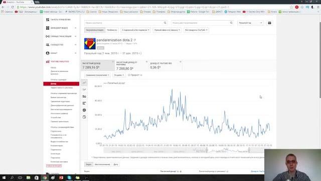 как заработать на лайках в ютубе как заработать на лайках в ютубе