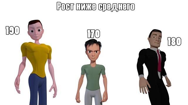 Рост ниже среднего (анимация) Рост ниже среднего (анимация)