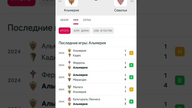 Альмерия - Севилья прогноз Альмерия - Севилья прогноз