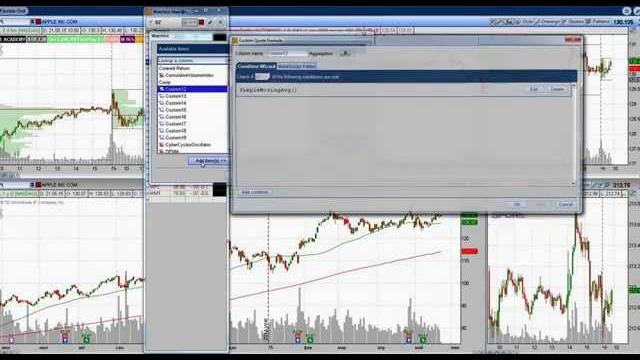 Thinkorswim Live котировки без задержки Thinkorswim Live котировки без задержки