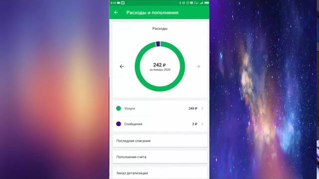 Как исчезают деньги в мегафоне Как исчезают деньги в мегафоне