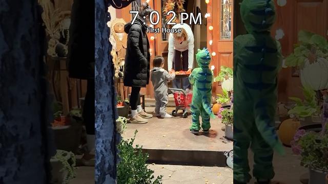 #halloween gains 2023 vs 2024 #halloween gains 2023 vs 2024