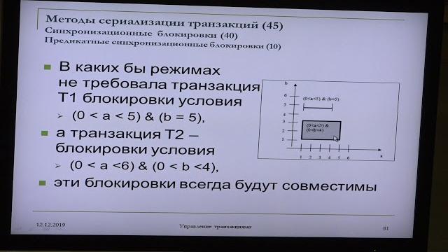 Кузнецов С. Д. - Базы данных - Средства журнализации и восстановления баз данных. Часть 1 Кузнецов С. Д. - Базы данных - Средства журнализации и восстановления баз данных. Часть 1