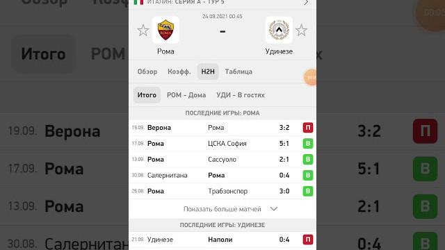Италия серия а Рома-Удинезе Италия серия а Рома-Удинезе
