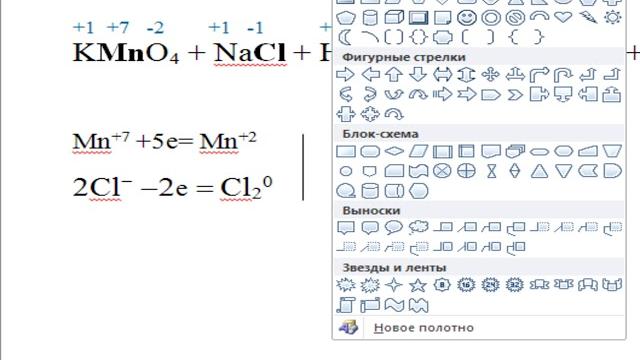 Метод електронного балансу Метод електронного балансу