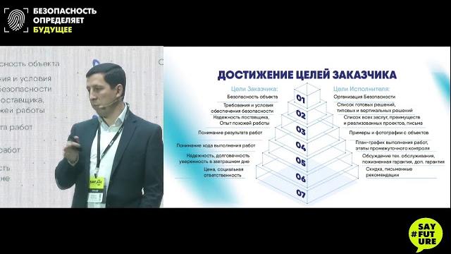#SayFuture Видеонаблюдение #Васильев #SayFuture Видеонаблюдение #Васильев