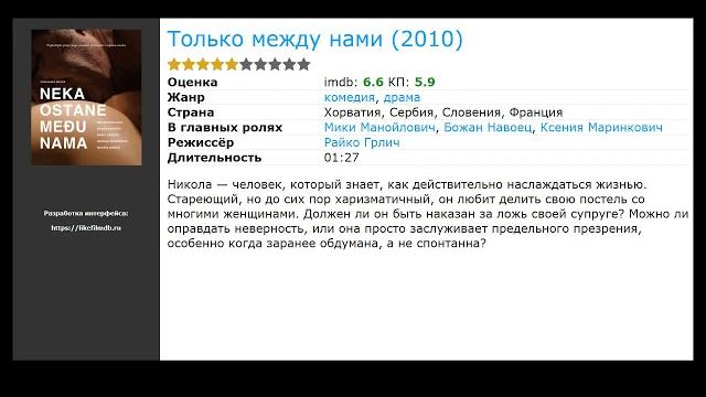 Французские фильмы про измену мужа Французские фильмы про измену мужа