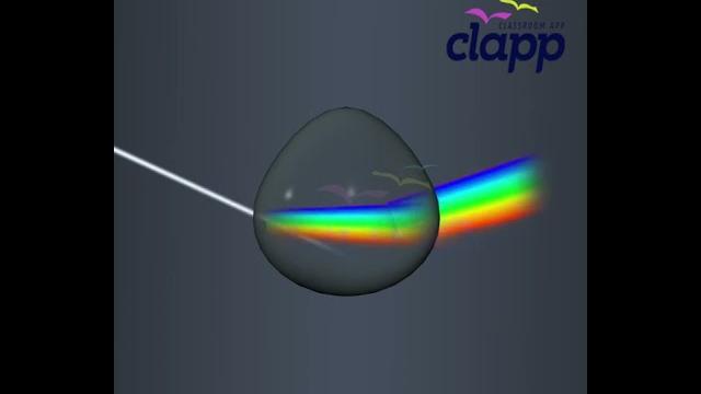 Science behind Rainbow (3 D Animation) Science behind Rainbow (3 D Animation)