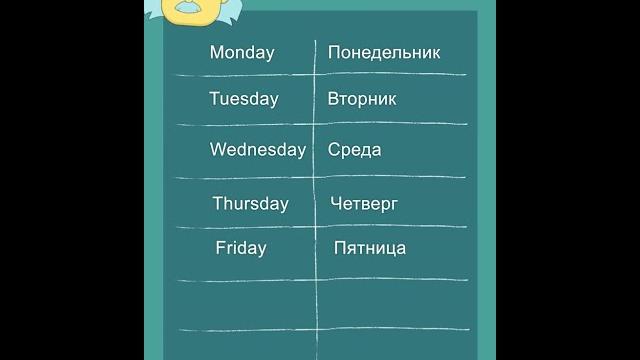 Дни недели на английском языке. Дни недели на английском языке.