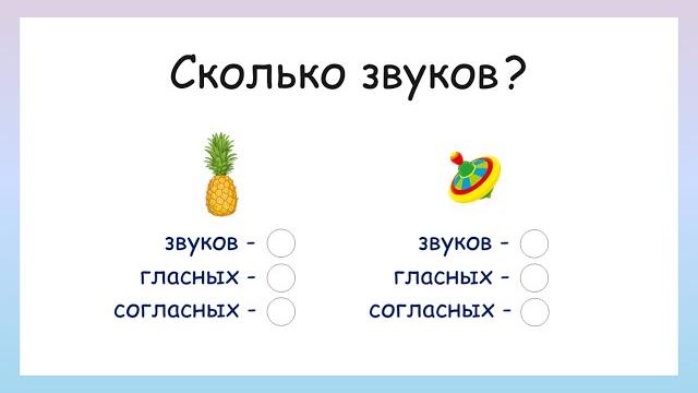 Сколько гласных и согласных звуков в слове? Сколько гласных и согласных звуков в слове?