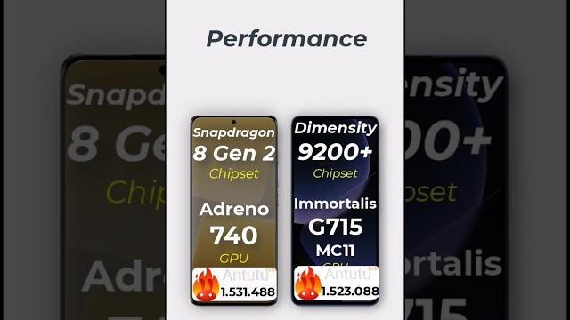 Xiaomi 13T Pro Vs Xiaomi 13 Pro Xiaomi 13T Pro Vs Xiaomi 13 Pro