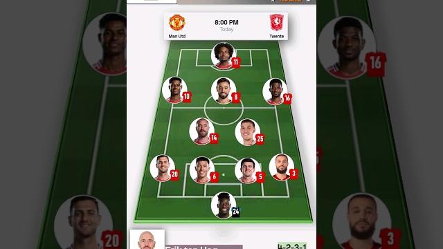 Man United vs Twente | LINE UP & Starting XI en Live (Manu) | UEFA Europa League 24/25 - Round 1 Man United vs Twente | LINE UP & Starting XI en Live (Manu) | UEFA Europa League 24/25 - Round 1