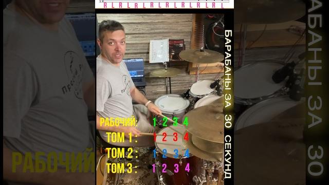 Это первая сбивка, которой учится каждый барабанщик!(Простой урок игры на барабанах для начинающих) Это первая сбивка, которой учится каждый барабанщик!(Простой урок игры на барабанах для начинающих)