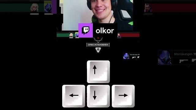 ЧТО ТАКОЕ WASD ЧТО ТАКОЕ WASD