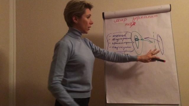 Мир зеркалит тебя. Мир зеркалит тебя.