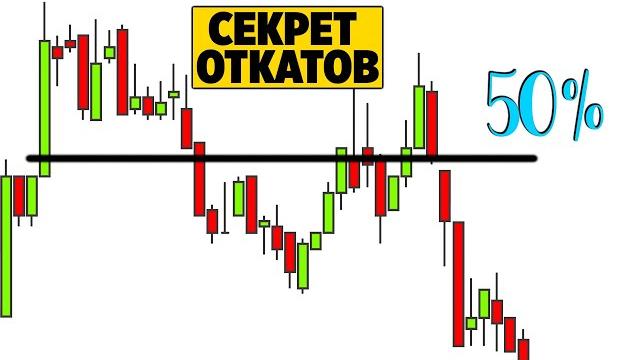 Торговля на бирже. Трейдеры не хотят, что бы вы это знали. Торговля на бирже. Трейдеры не хотят, что бы вы это знали.