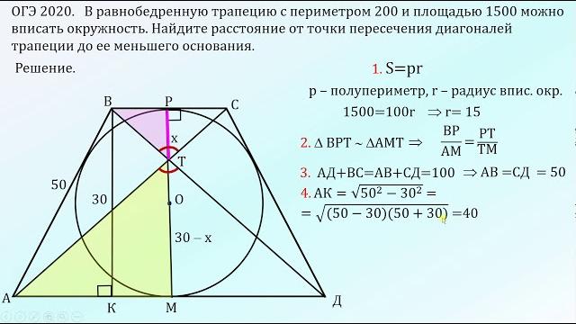 ОГЭ Задача 26 Окружность в трапеции ОГЭ Задача 26 Окружность в трапеции