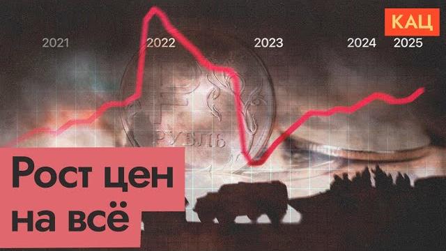 Инфляция не останавливается | Как рост цен скажется на россиянах (English subtitles) @Max_Katz Инфляция не останавливается | Как рост цен скажется на россиянах (English subtitles) @Max_Katz