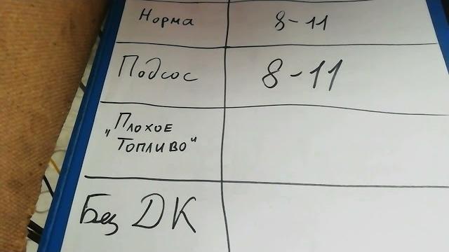 Как найти подсос по углу опережения зажигания. Как найти подсос по углу опережения зажигания.