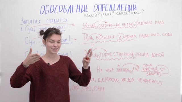 Обособленные определения. Когда нужно ставить запятые Обособленные определения. Когда нужно ставить запятые