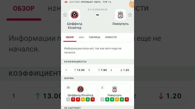 Шеффилд Юнайтед Ливерпуль прогноз #апл Шеффилд Юнайтед Ливерпуль прогноз #апл