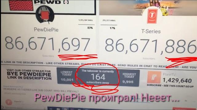 Какое самое популярное видео на Ютубе?? По количеству просмотров??? 1 000 000 000 000 000 это рекорд Какое самое популярное видео на Ютубе?? По количеству просмотров??? 1 000 000 000 000 000 это рекорд