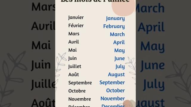 Months Name In French Months Name In French