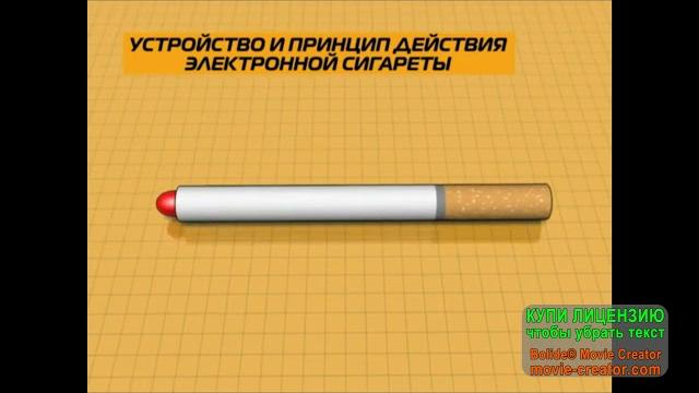 Видео презентация «Вред электронной сигареты» Видео презентация «Вред электронной сигареты»