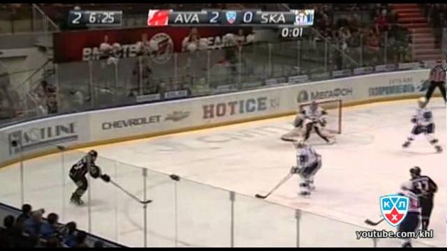 Авангард - СКА 5:3 / Avangard - SKA 5:3 Авангард - СКА 5:3 / Avangard - SKA 5:3