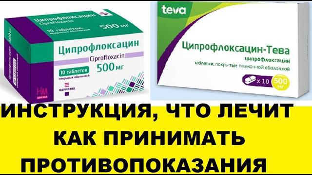 Ципрофлоксацин инструкция, что лечит, как принимать Ципрофлоксацин инструкция, что лечит, как принимать