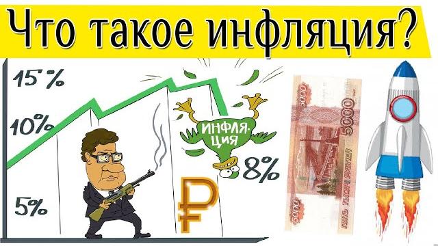 Инфляция: что это простыми словами, виды, причины и последствия инфляции в экономике в России Инфляция: что это простыми словами, виды, причины и последствия инфляции в экономике в России