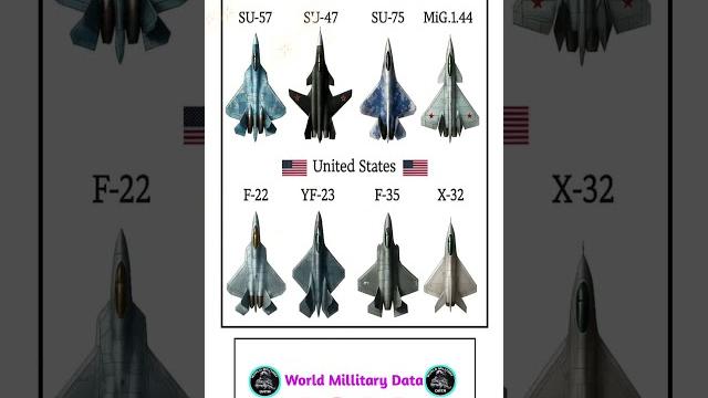 Russia vs USA Stealth jets | Su-57, Su-35 , Mig 1.44 vs F-22 Yf-23 F-35 , X-32 #comparison Russia vs USA Stealth jets | Su-57, Su-35 , Mig 1.44 vs F-22 Yf-23 F-35 , X-32 #comparison