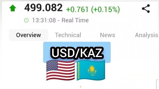 валют в Казахстана! валют. Курс доллар к тенге цена 499.082 / USD / KZT Dollar equals Tenge валют в Казахстана! валют. Курс доллар к тенге цена 499.082 / USD / KZT Dollar equals Tenge