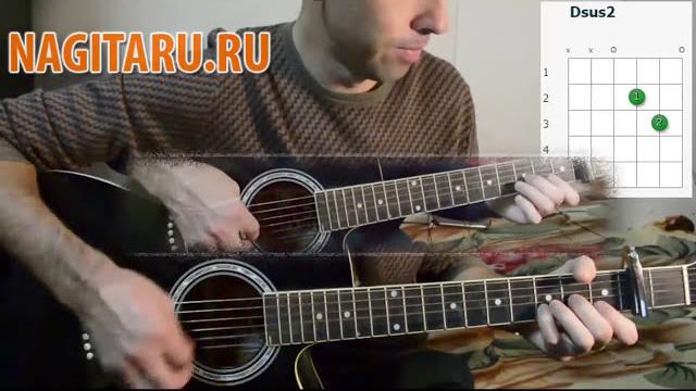 СГ - Зачем топтать мою любовь (акустическая версия). Аккорды в Am, бой песни под гитару СГ - Зачем топтать мою любовь (акустическая версия). Аккорды в Am, бой песни под гитару