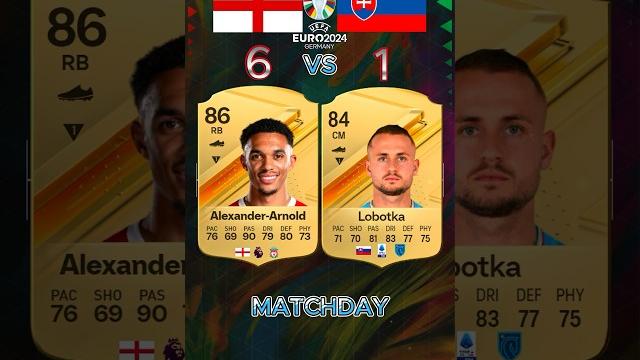 ENGLAND VS SLOVAKIA SHOWDOWN | EURO 2024 MATCHDAY | #fifa #football #euro2024 #england #slovakia ENGLAND VS SLOVAKIA SHOWDOWN | EURO 2024 MATCHDAY | #fifa #football #euro2024 #england #slovakia