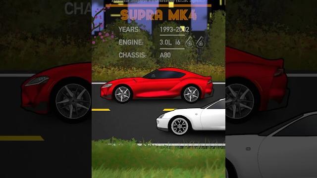 Toyota Supra Evolution Toyota Supra Evolution